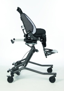 Rama do użytku wewnątrz z gazową regulacją wysokości