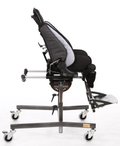 Rama do użytku wewnątrz bez gazowej regulacji wysokości